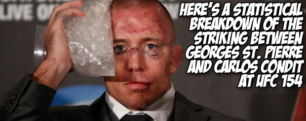 Here's a statistical breakdown of the striking between Georges St. Pierre and Carlos Condit at UFC 154