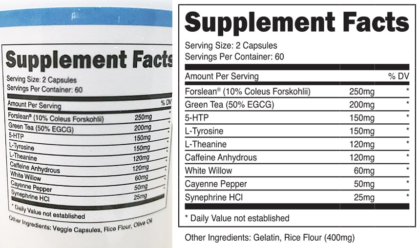 Transparent Labs Fat Burner Supplement Facts Label