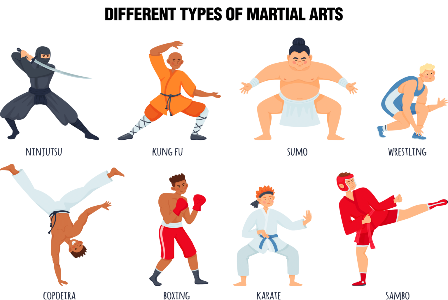 18-different-types-of-martial-arts-middleeasy