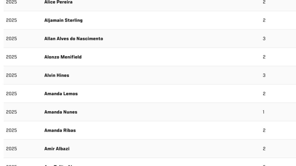 Anti Doping Anti Doping